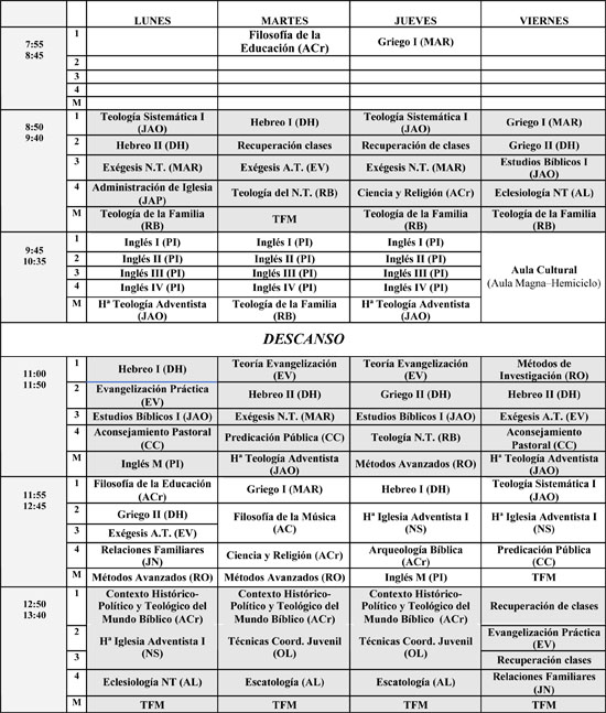 Horario Primer Semestre Curso 2012-2013